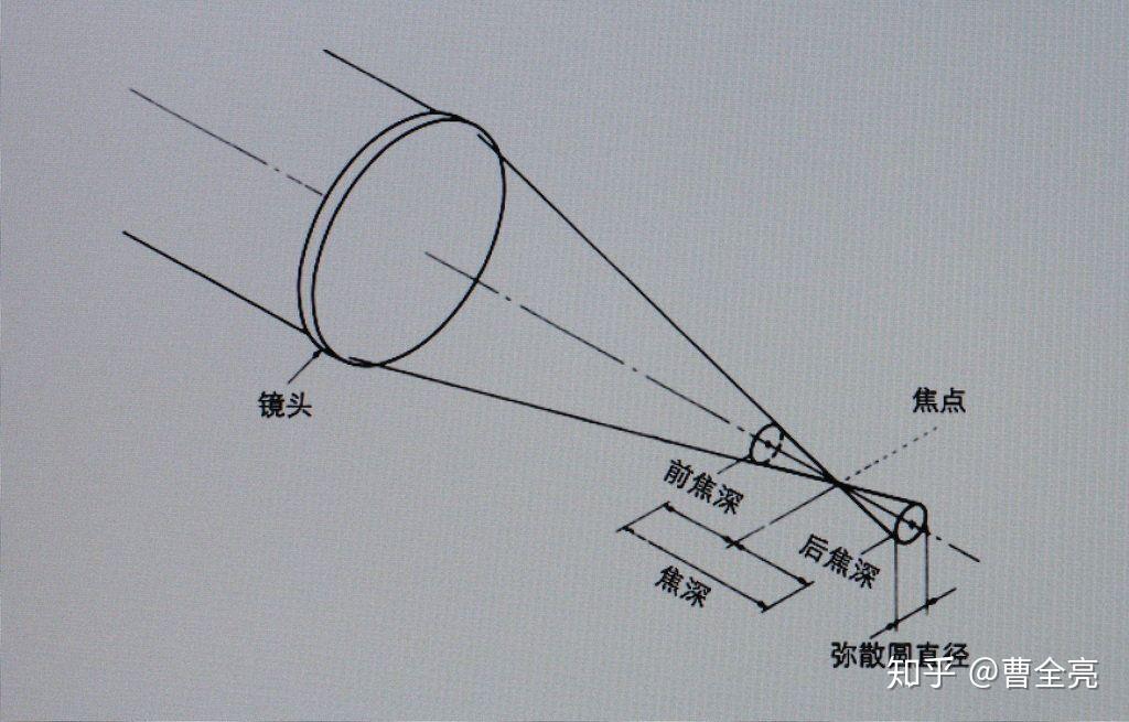 v2-210f91ce2ba40c8546b5f9275e1d13ad_r.jpg