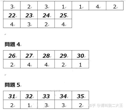 19年12月日语n3考试答案及解析 完整版 知乎