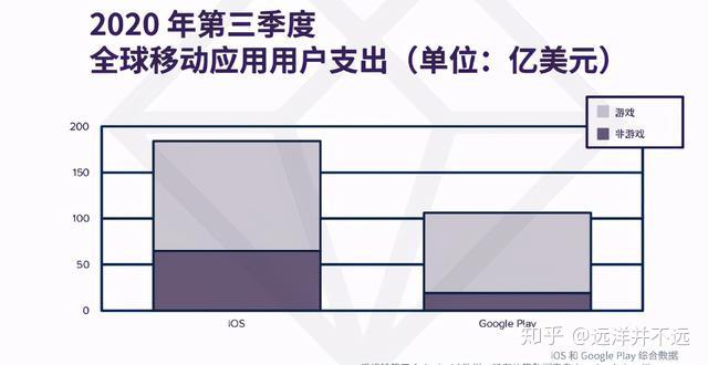 erp软件开发成本亿_erp成本管理模块_erp成本模块的主要功能