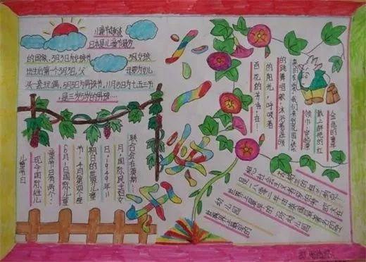 超全的六一儿童节手抄报合集,快帮孩子收藏~(六一儿童节手抄报,全部)