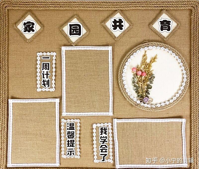 幼儿园开学发家长群话术家园共育环创素材