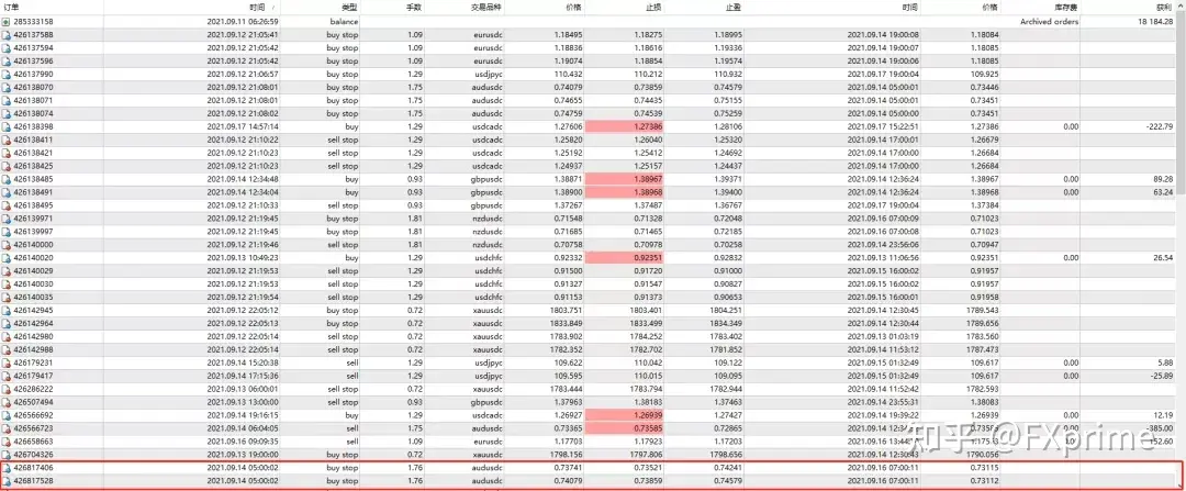 传奇动量交易系统持仓报告 — 第3期