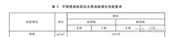 杉木地板是刷木蠟油還是清漆_藏式木地板_木格子地板