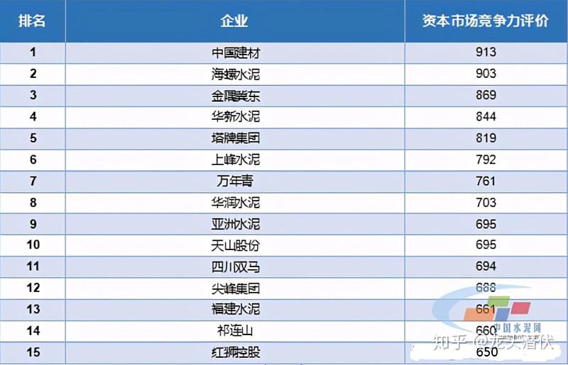 天博App深圳市黄金珠宝饰物挂号法人企业超15万家(图1)
