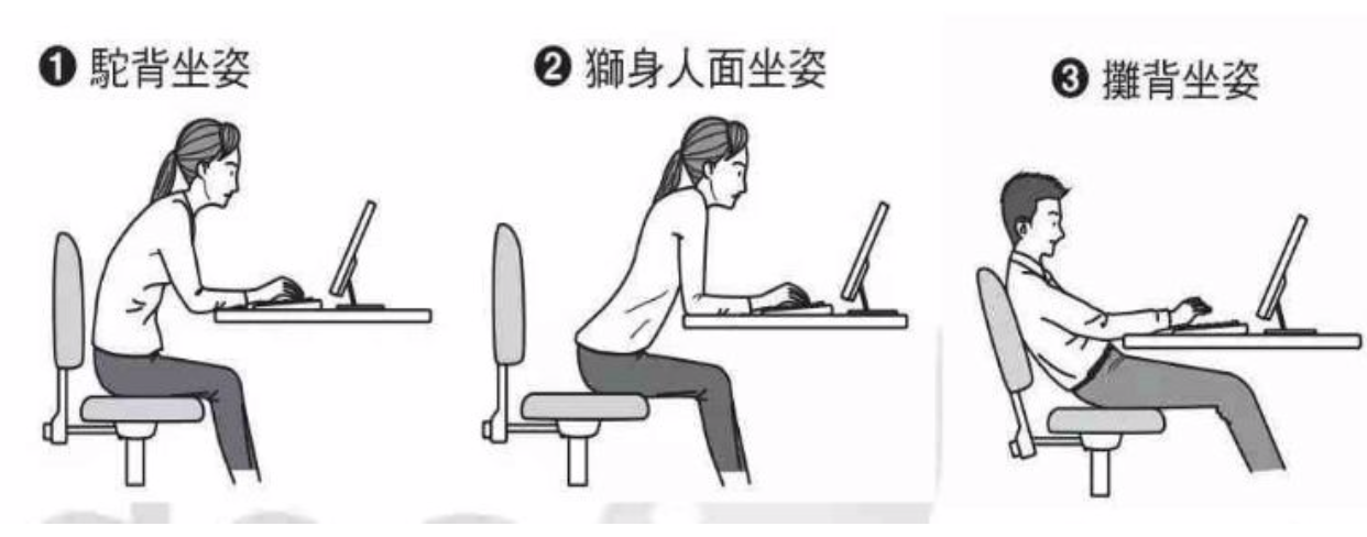 怎么变成直角肩