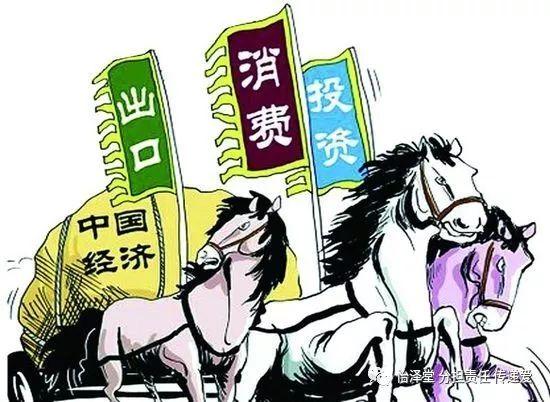 金融一点通:三驾马车