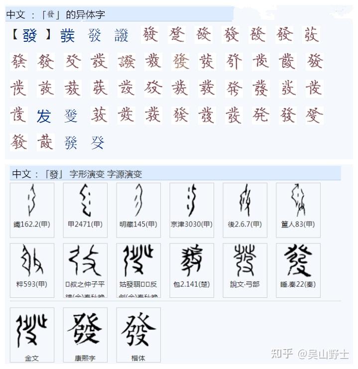400“發”、“髮”遵循什么规则合并简化成“发”? - 知乎