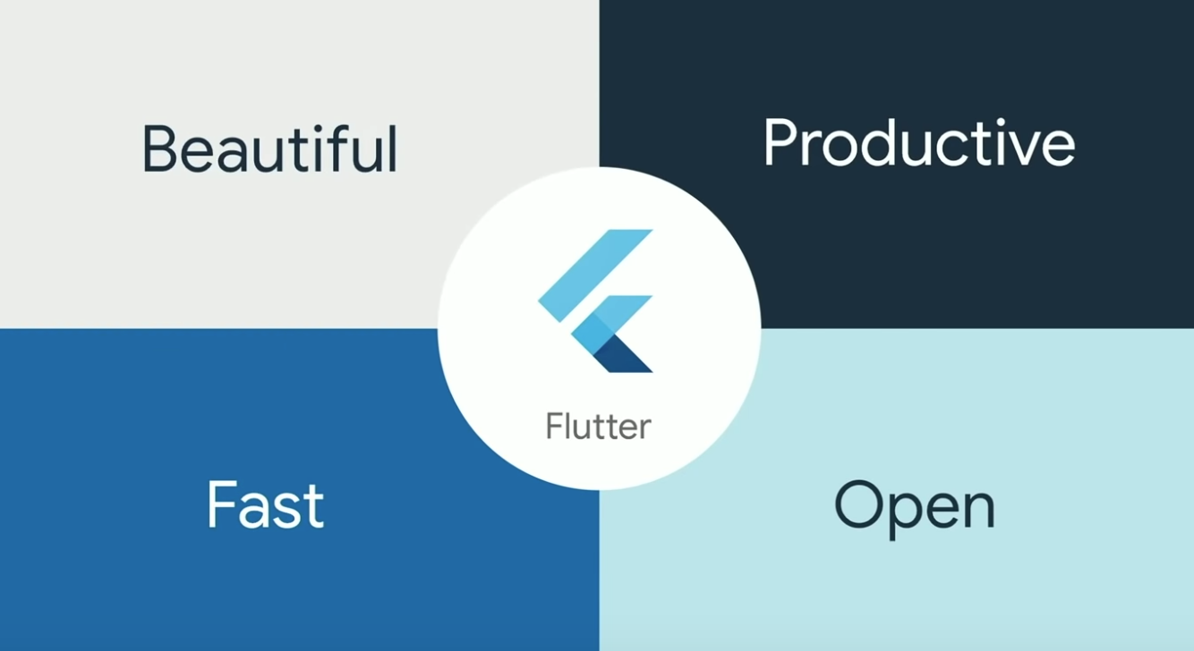 让我们在2019年重新认识flutter