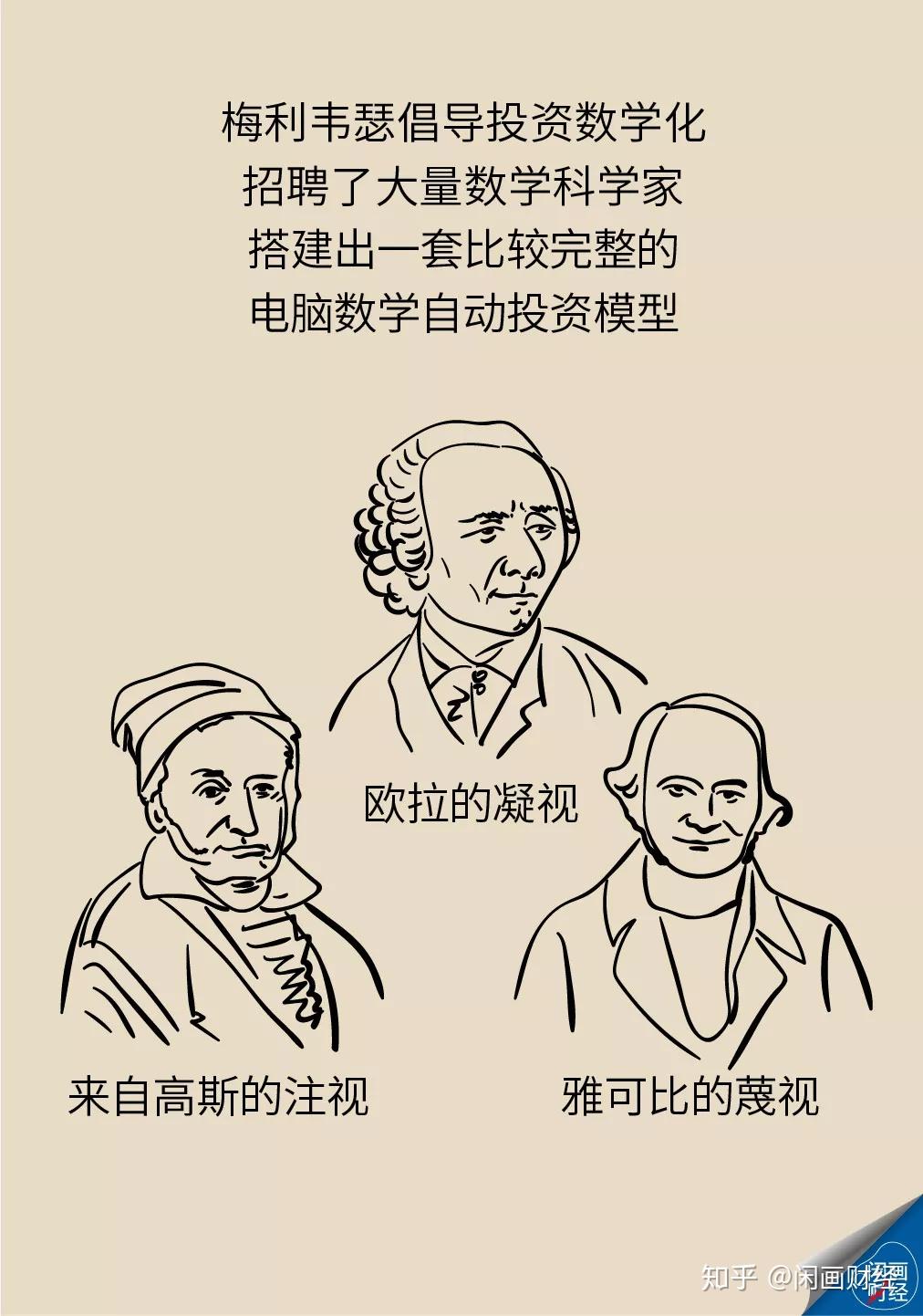 数学家欧拉简笔画图片