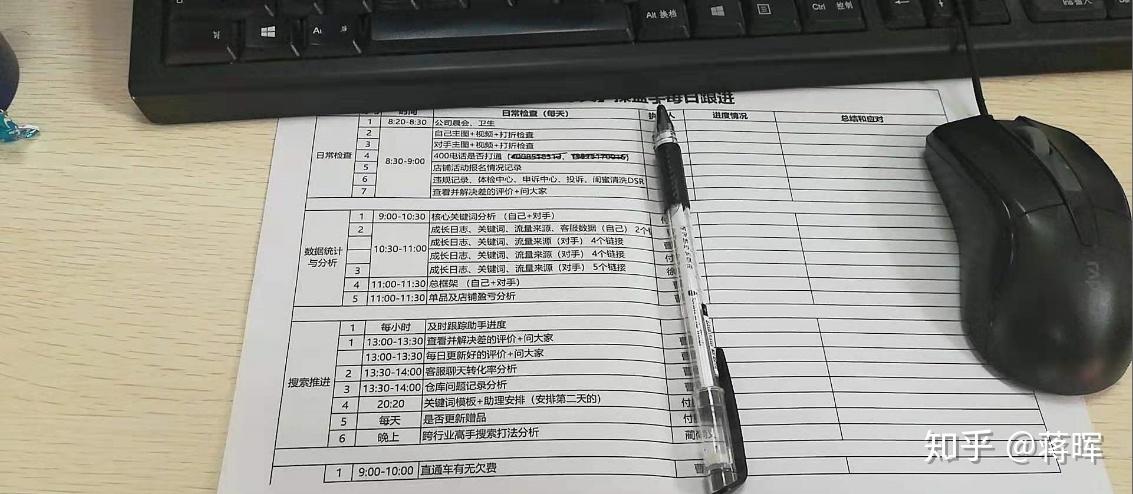 淘宝\/天猫店铺运营主要做什么工作?