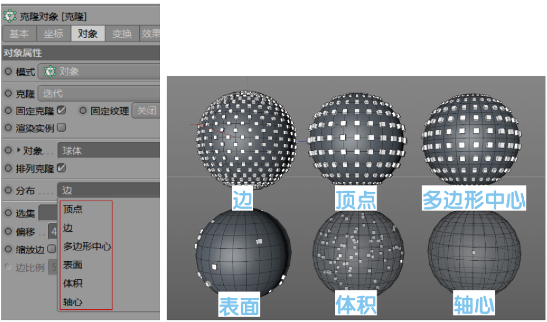 为什么c4d高手都要掌握运动图形