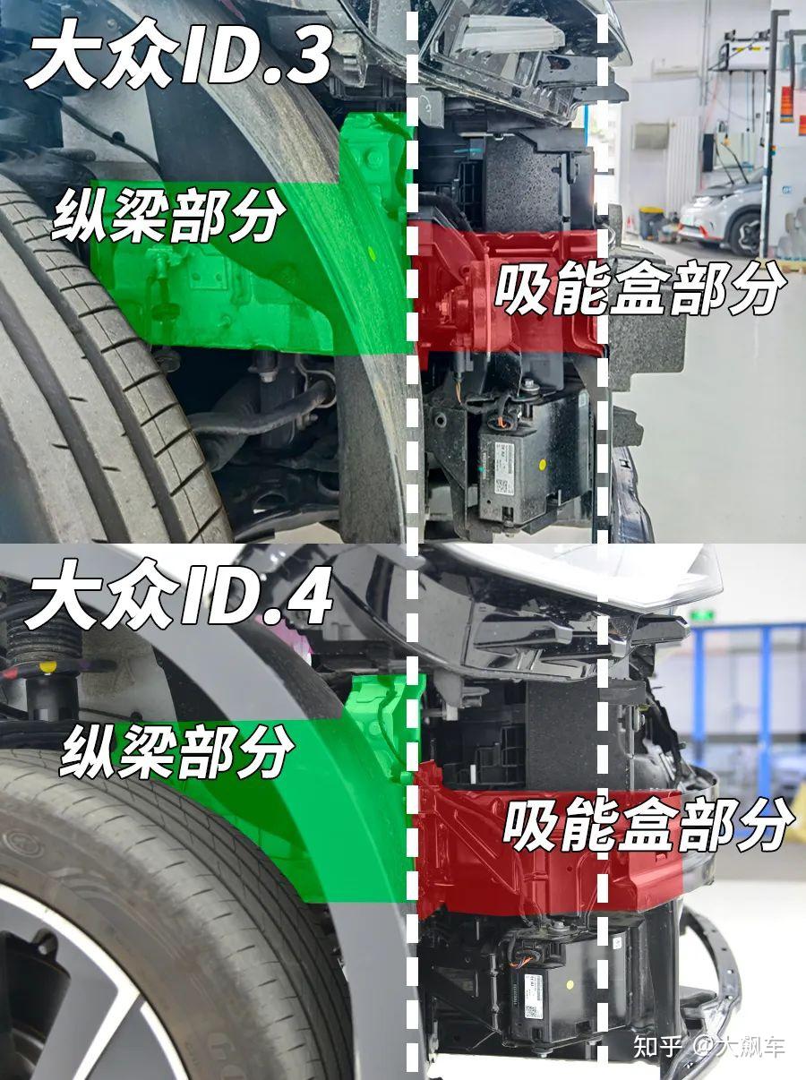 拆开前后防撞梁，看看大众ID3与ID4有何区别？ - 知乎