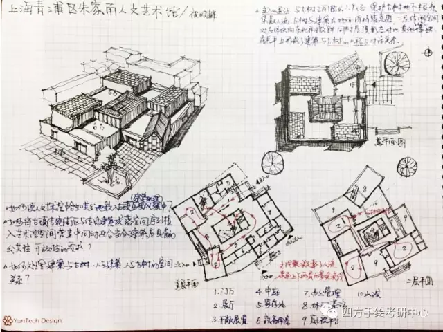 建築設計案例01朱家角人文藝術中心