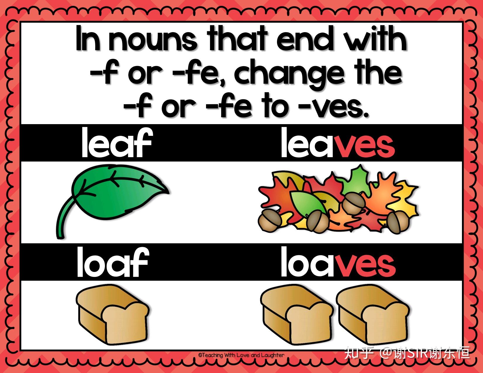 一篇文章搞定复数