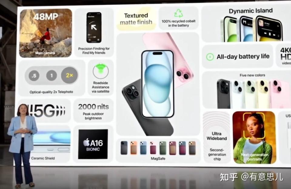 苹果对iPhone15Plus对比iPhone14ProMax,怎么选? - 知乎