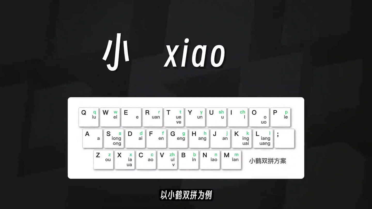 【双拼】强大但少有人用的打字方式!提高打字效率的最佳方式!!!