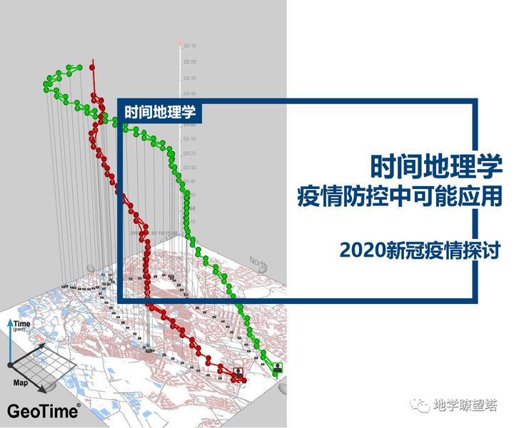 时间地理学工具与疫情传播追踪 知乎