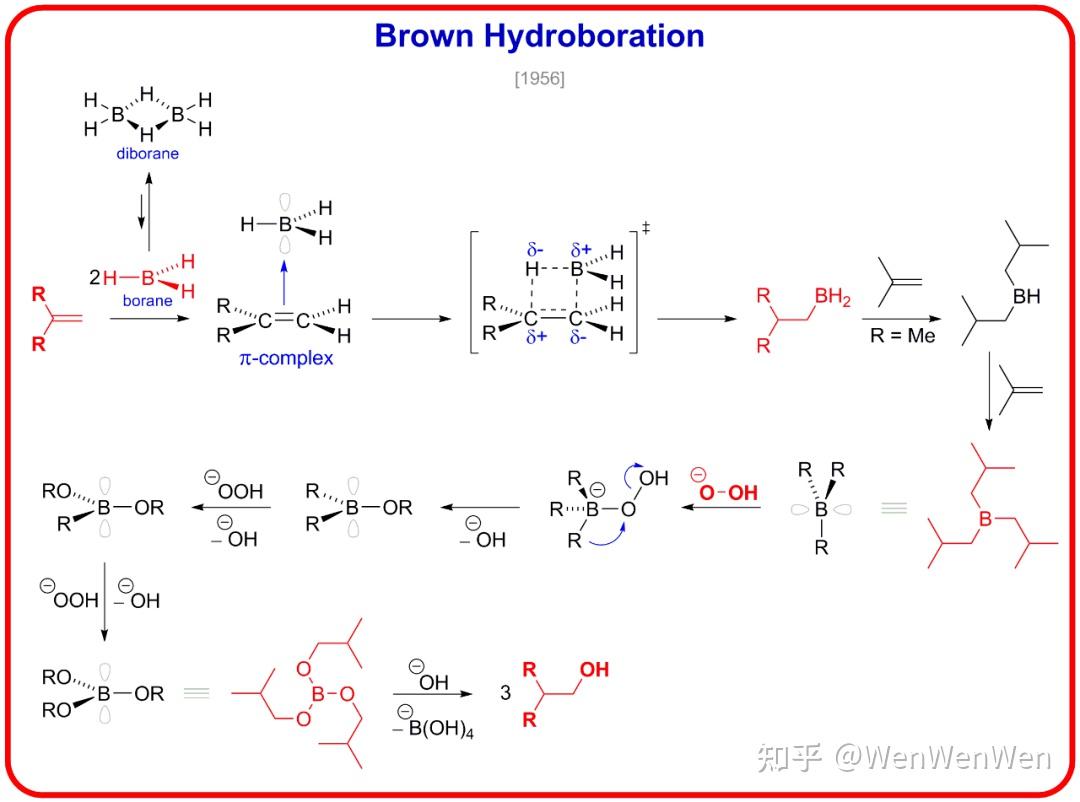 Brown Hydroboration(布朗硼氢化-氧化)反应 ——烯烃反应得醇,炔烃反应得醛或烯烃的反应机理,反应案例和经验 - 知乎