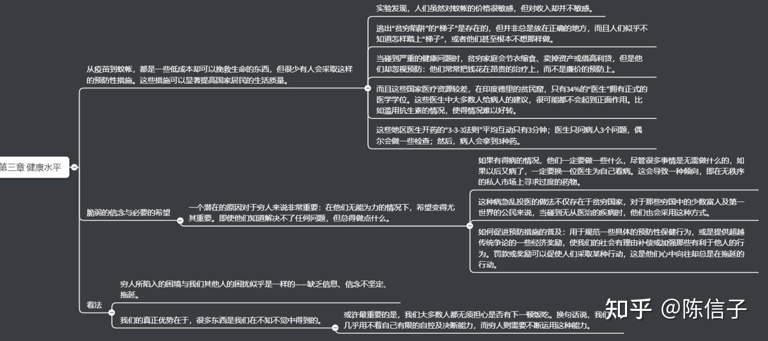 贫穷的本质思维导图