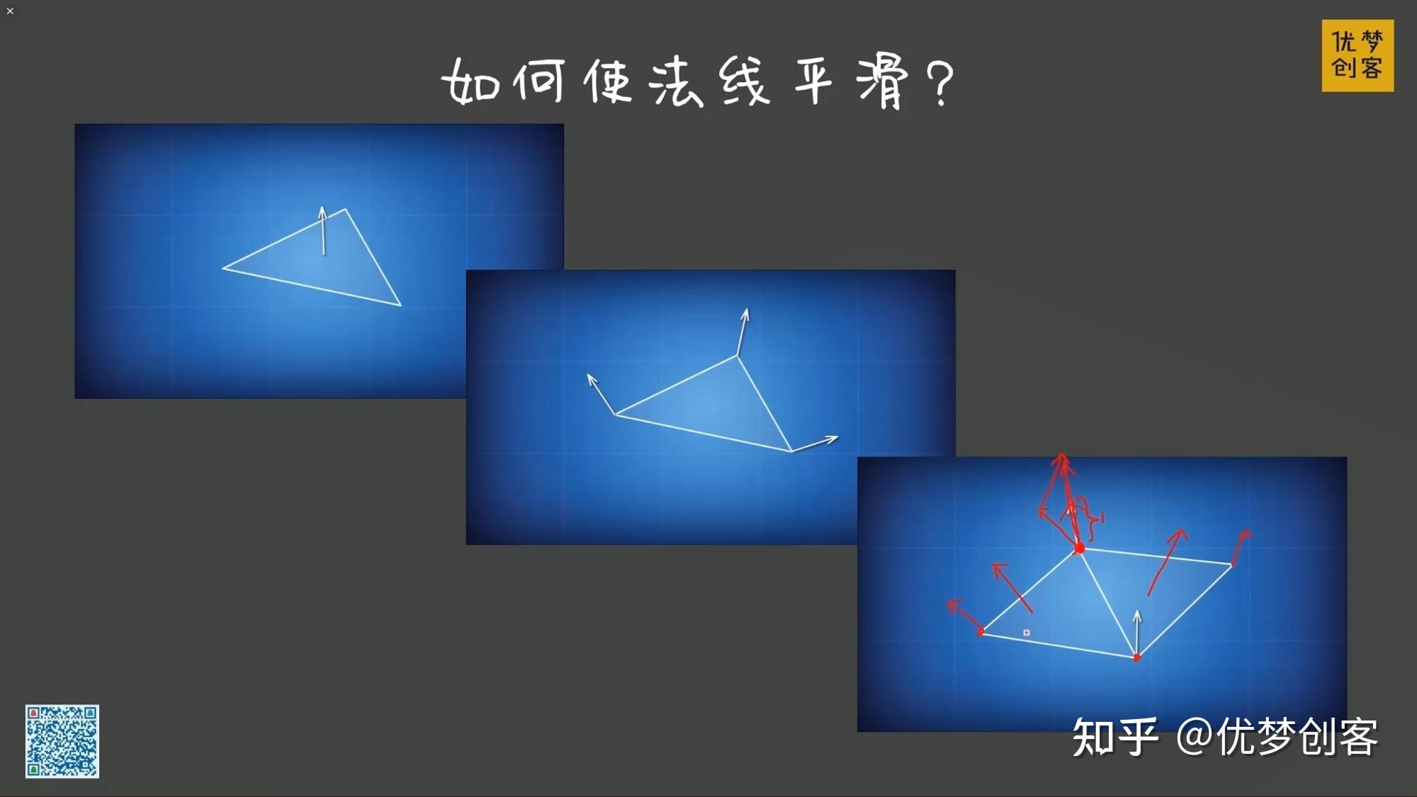 【深入浅出】法线贴图与切线空间(上) - 知乎