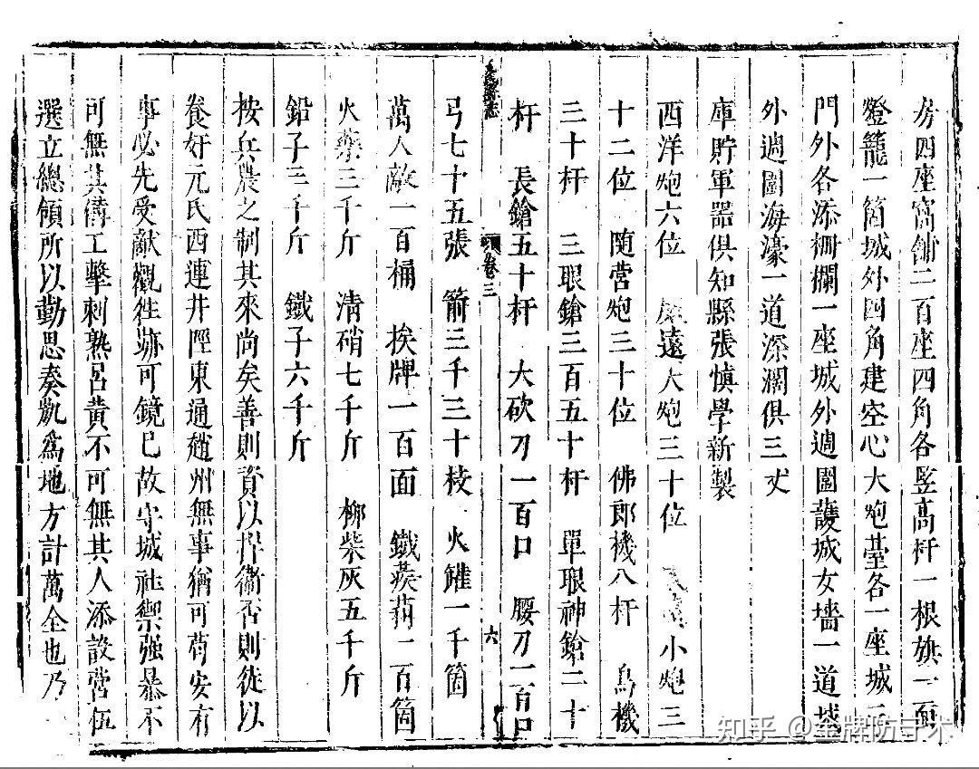 新鲜出炉(鸟铳的结构图)日本鸟铳与明朝鸟铳,(图373) 新鲜出炉(鸟铳的结构图)日本鸟铳与明朝鸟铳,(图373)