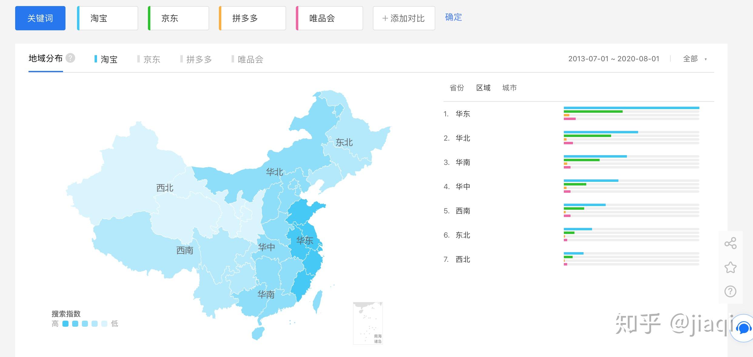 京東手機淘寶拼多多唯品會競品分析報告