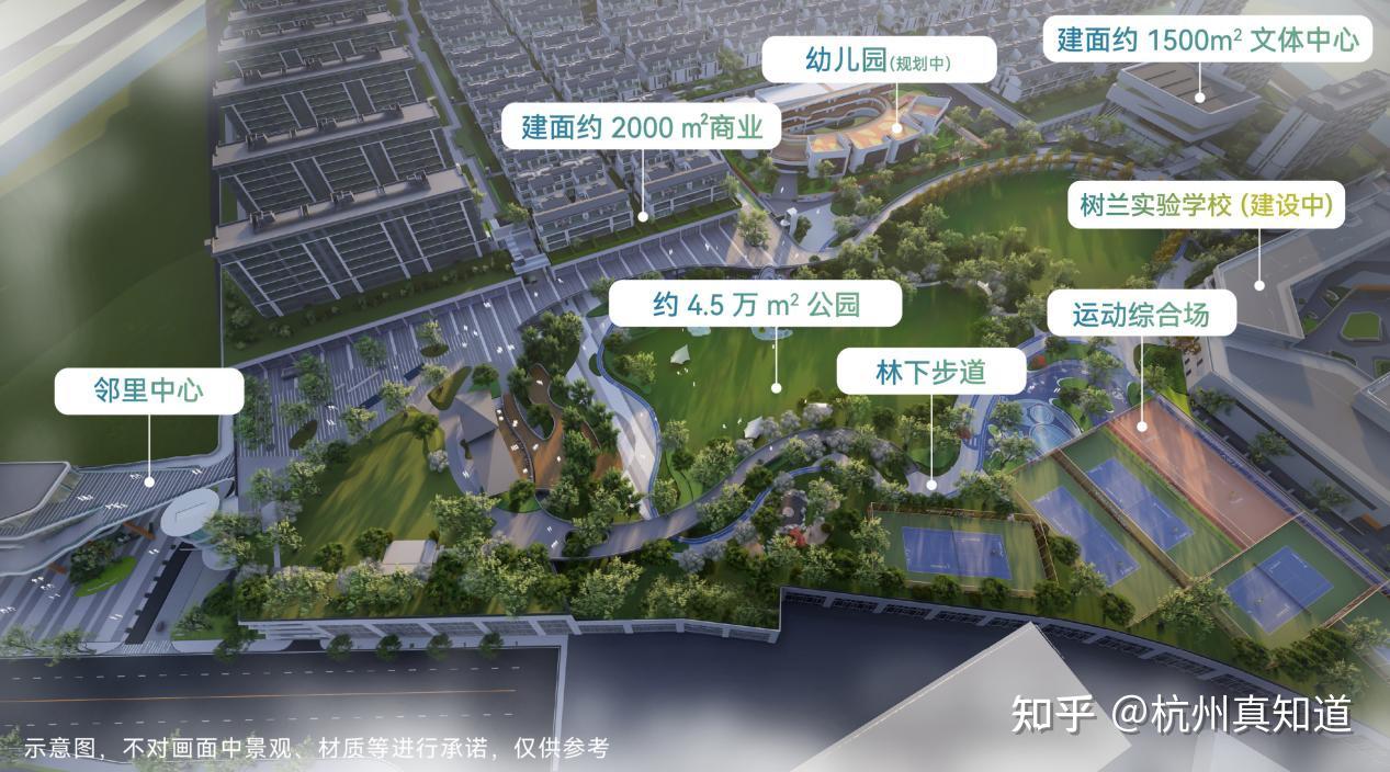 越秀华东杭州星缦和润:一组数字,带你认识杭铁越秀·星缦和润 - 知乎