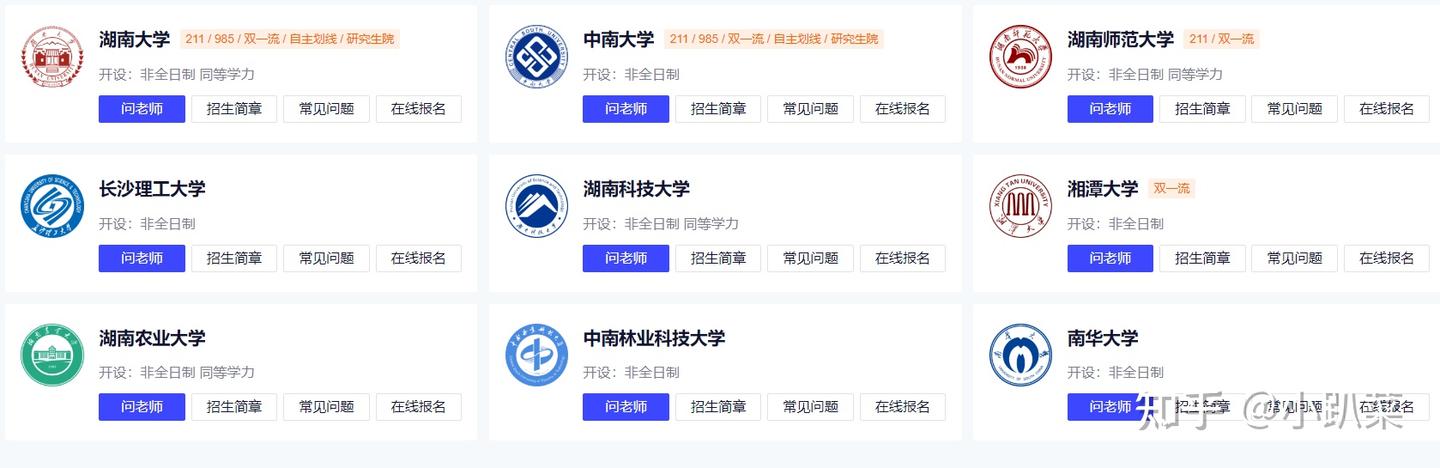 2026年湖南非全日制研究生院校汇总!附招生条件+招生流程 - 知乎