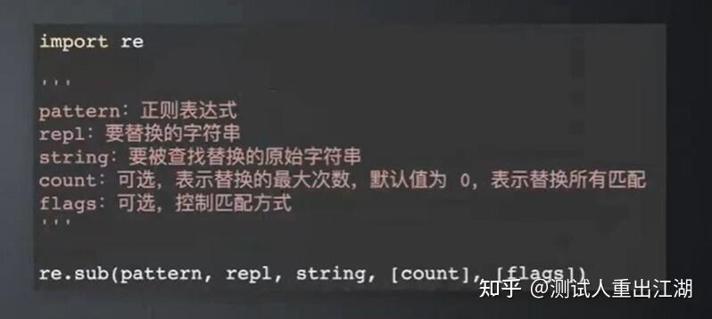 软件测试/测试开发丨Python 内置库 正则表达式 - 知乎