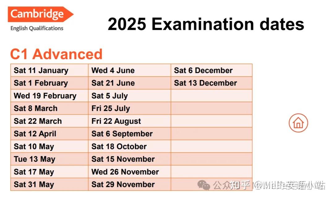 2025 ket pet fce cae cpe 