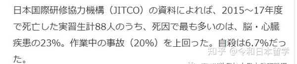 被性侵 自杀 过劳死 大量中国人遭受侵害 揭秘日本现代奴隶制 知乎