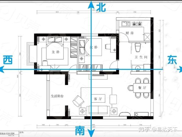 房屋风水朝向如何选择？你住什么样朝向的房子吉利？ - 知乎