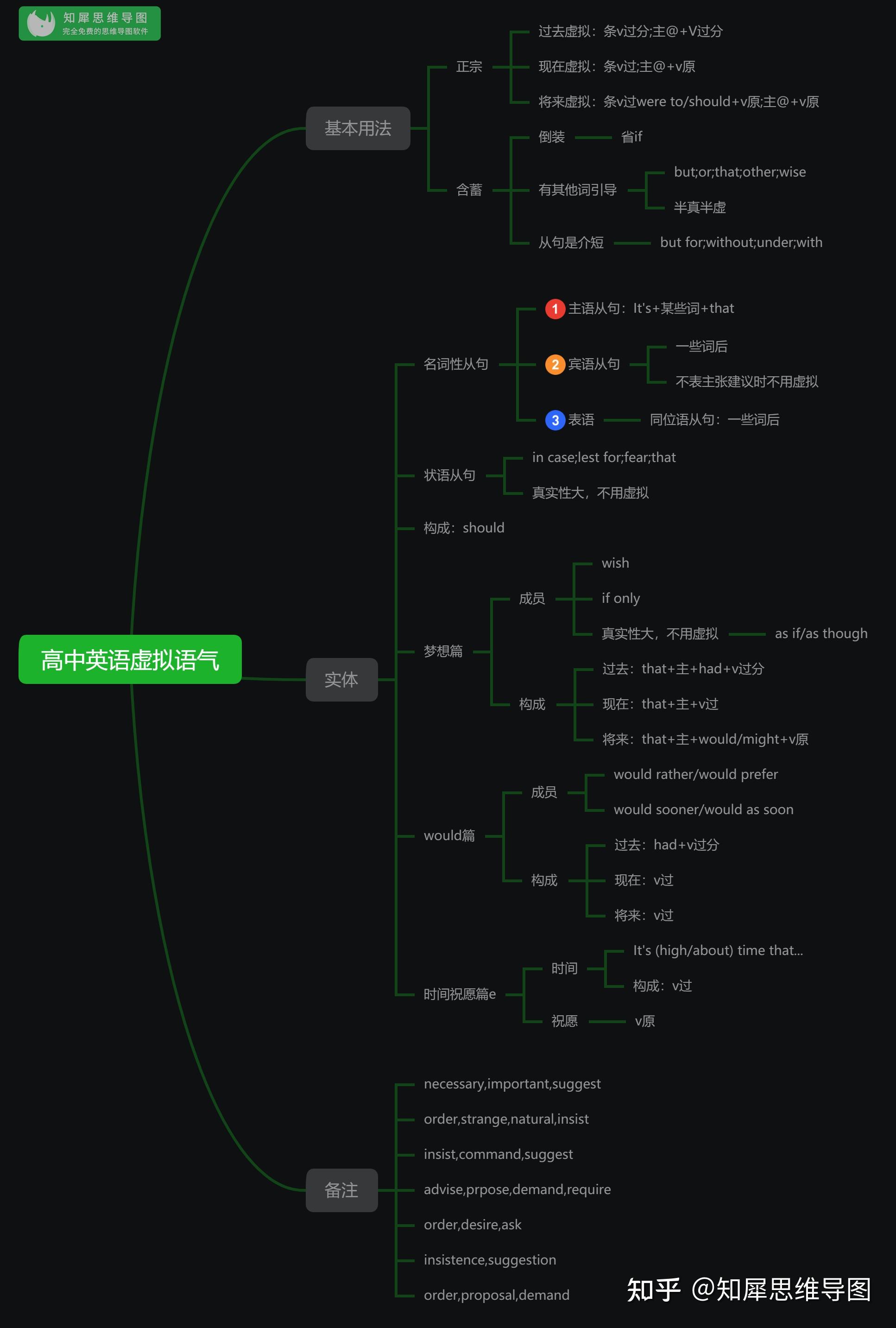 初中英语冠词教案模板_初中英语冠词导入_初中冠词讲解教案