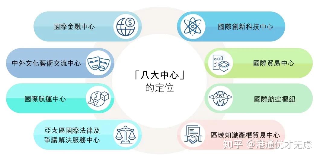 香港优才计划最新政策调整_香港公司转让_香港优才计划申请条件