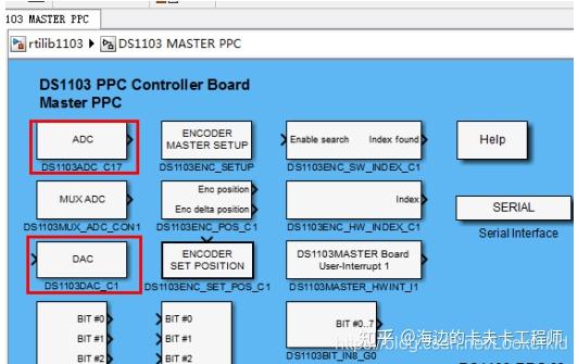 【dSPACE】从0开启dSPACE之路（2）具体上手操作步骤 - 知乎
