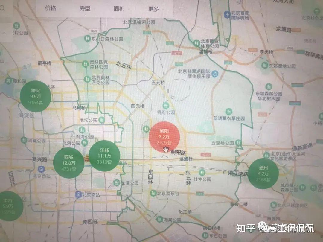 朝阳房子哪里值得买(六)--寻找朝阳北部笋盘(上)--纯纯干货#F0360 - 知乎