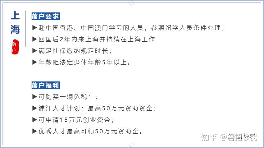 香港身份在北上广深一线城市落户和买房政策讲解! - 知乎
