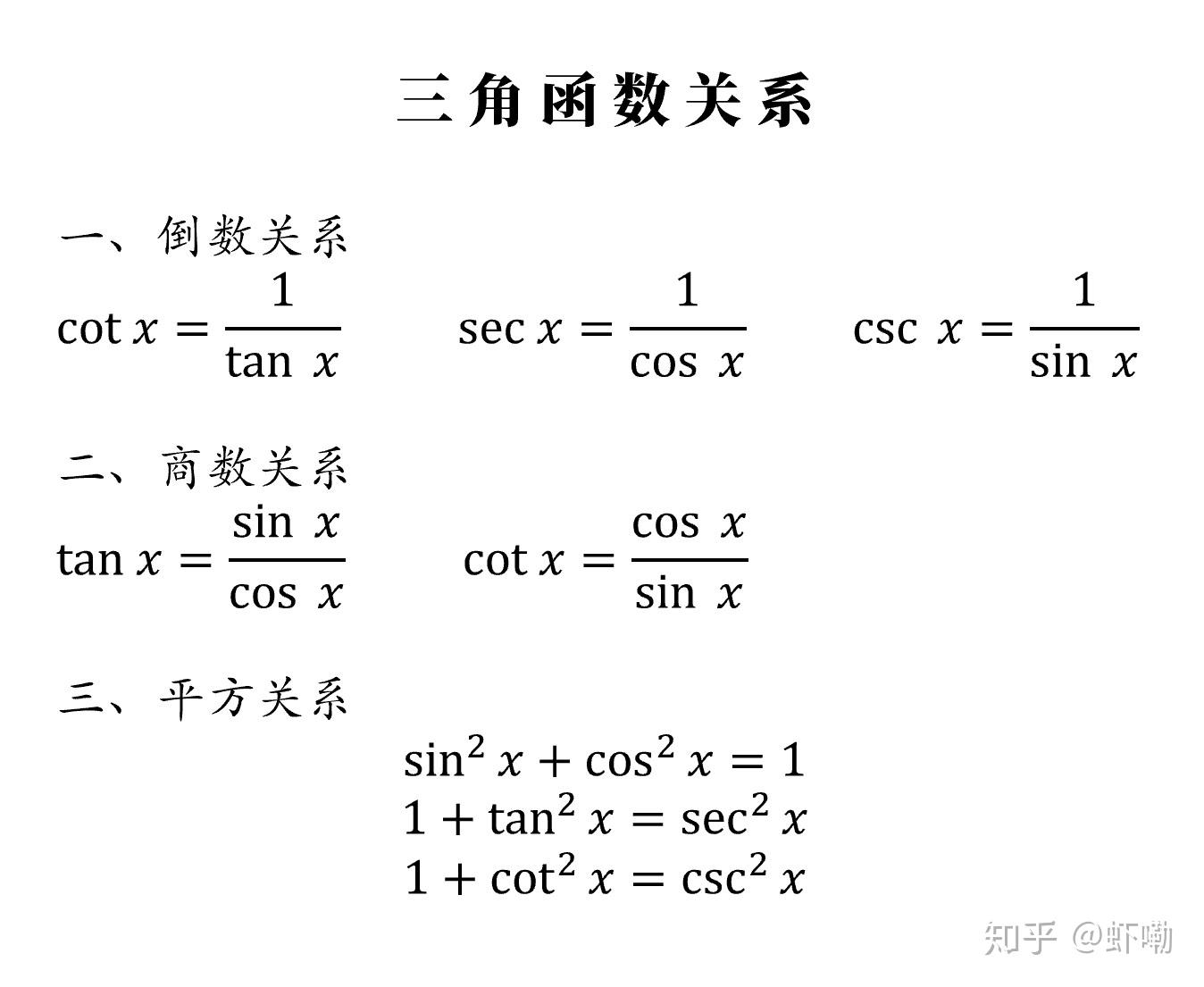 数学趣谈：三角函数一家人- 知乎