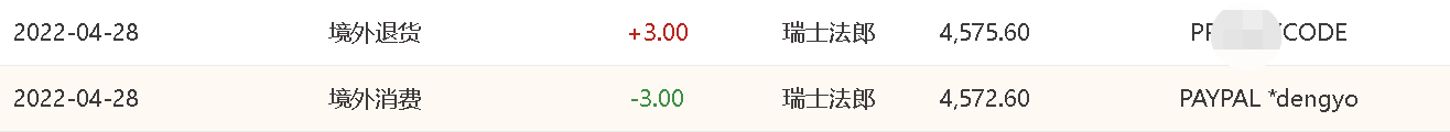 利用Paypal从CSC卡直接转账到当地银行卡 - 知乎