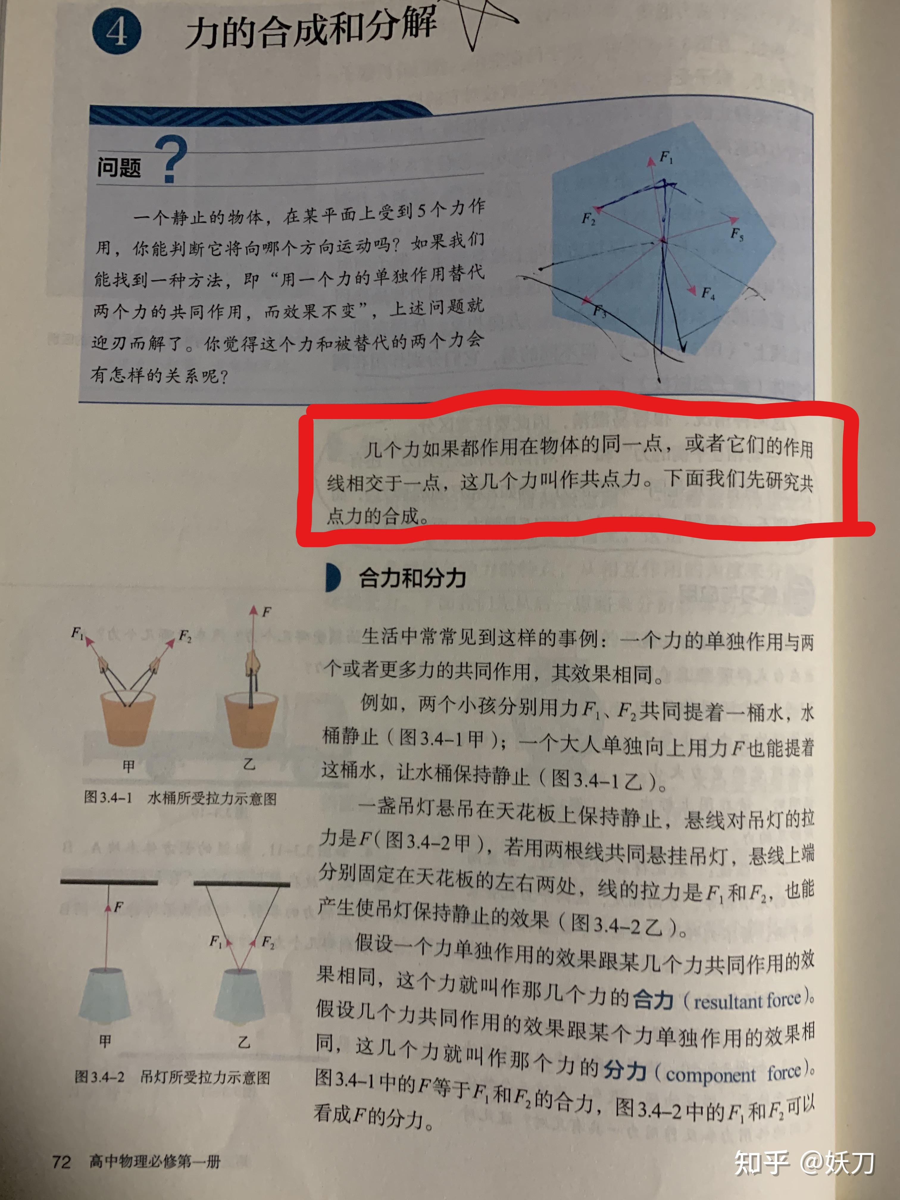 高一物理难题解析：共点力平衡详解 知乎 