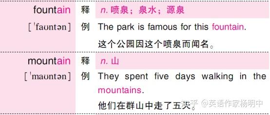 mountains怎么读图片