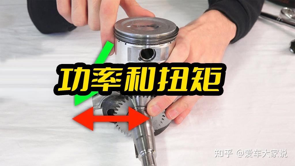 汽车知识科普(2):扭矩和功率 - 知乎
