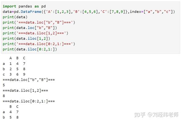 通过索引名（行、列名）提取DataFrame中的数据loc() 通过索引号（行、列号）提取DataFrame中的数据iloc() - 知乎