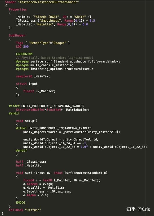  gpu driven pipeline 1 
