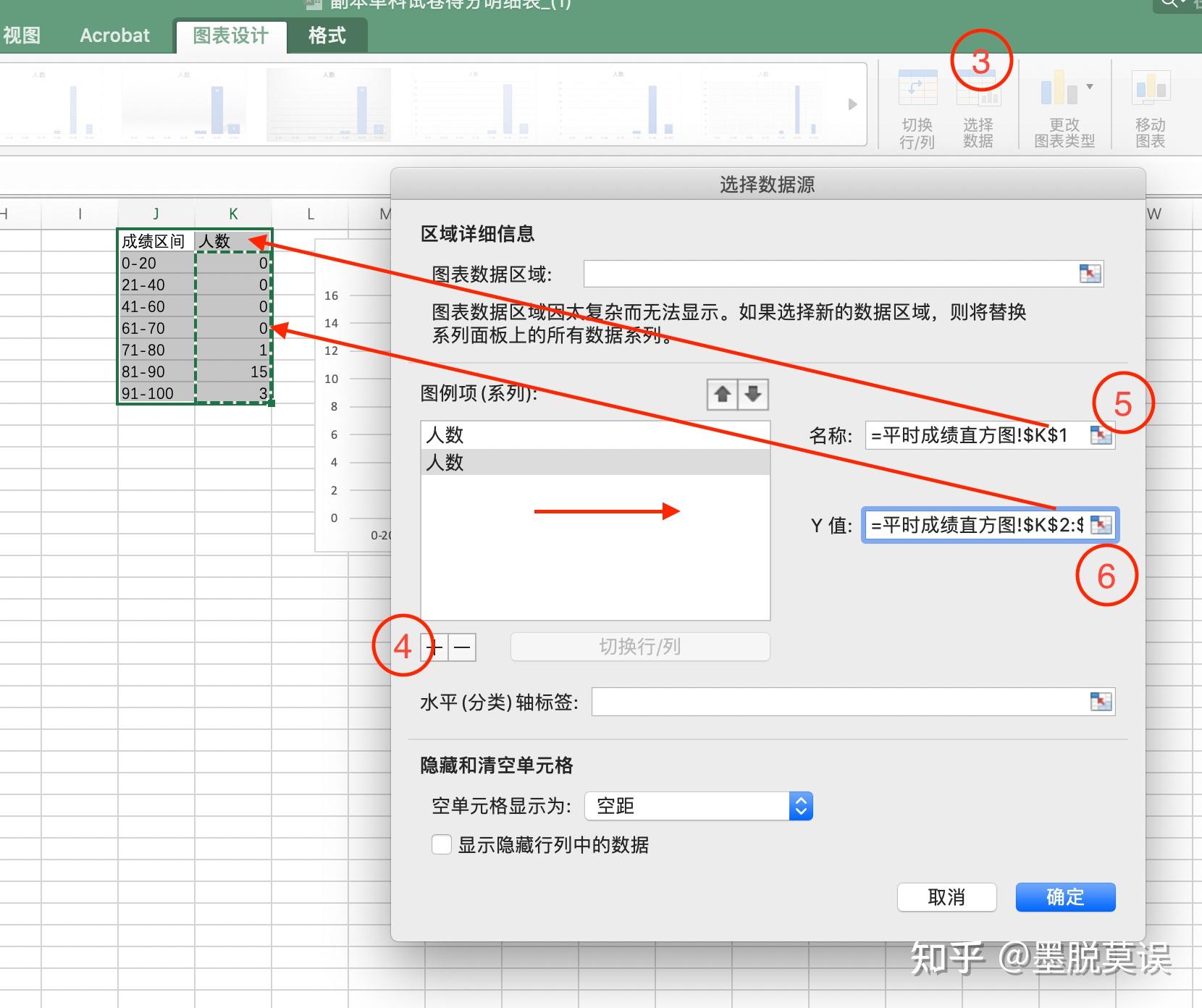 excel画拟合曲线图图片