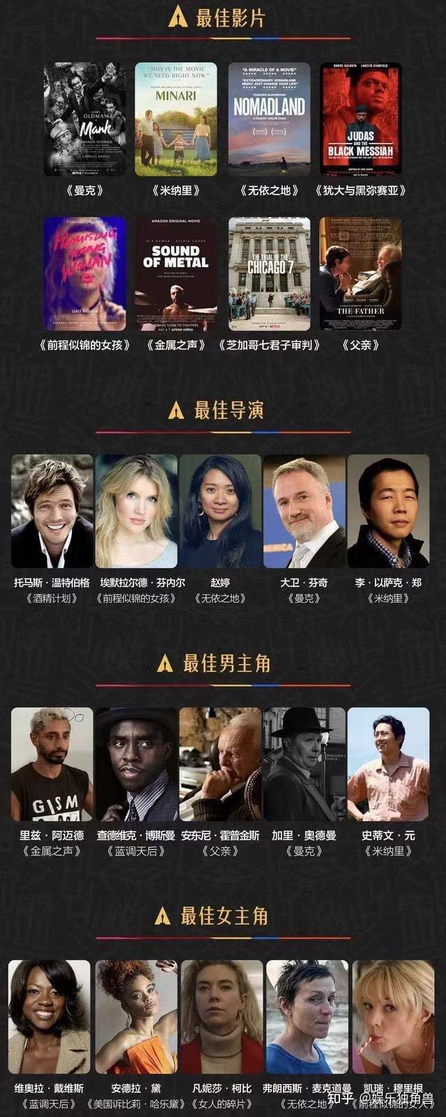 18年后华语片再入围奥斯卡：《少年的你》，如此能打- 知乎