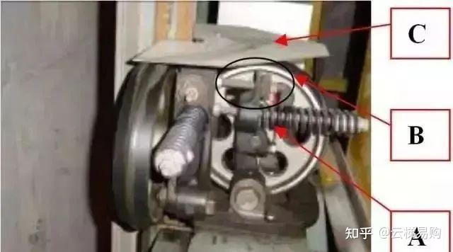 电梯滚轮导靴安装详解与调整