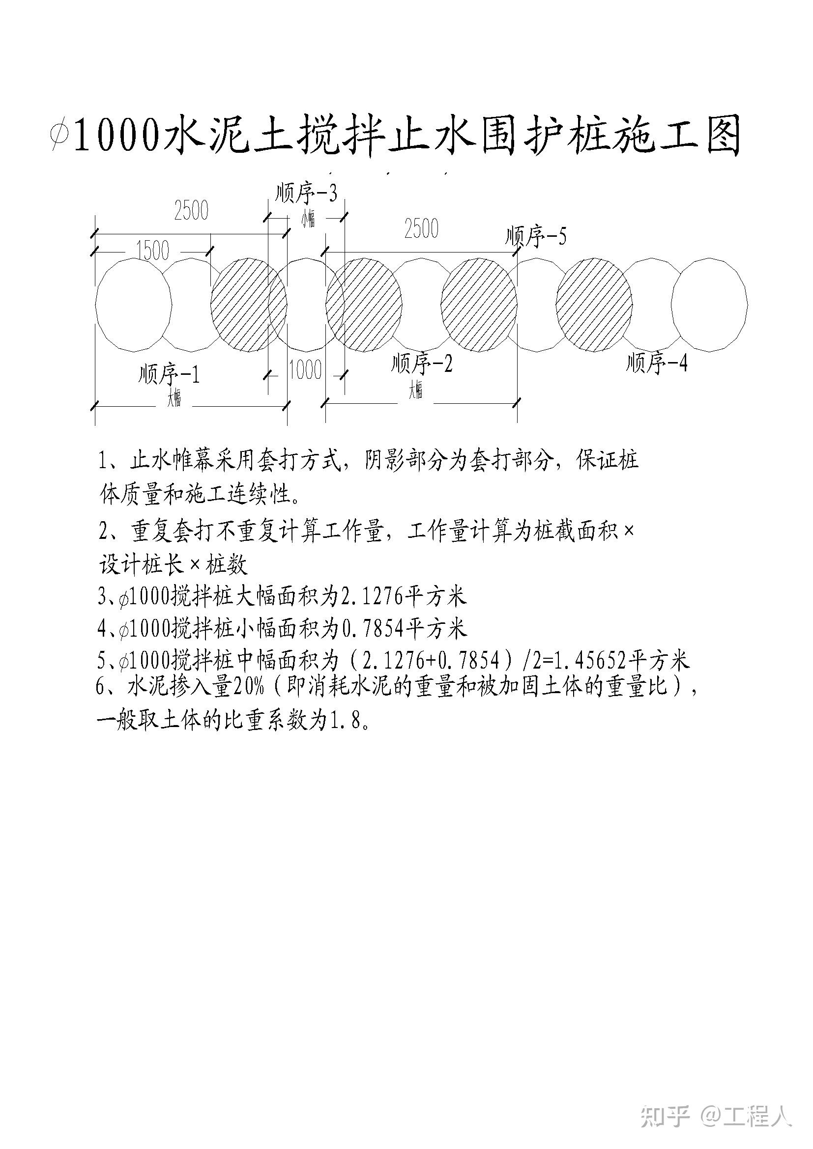 三轴搅拌桩土方置换率图片