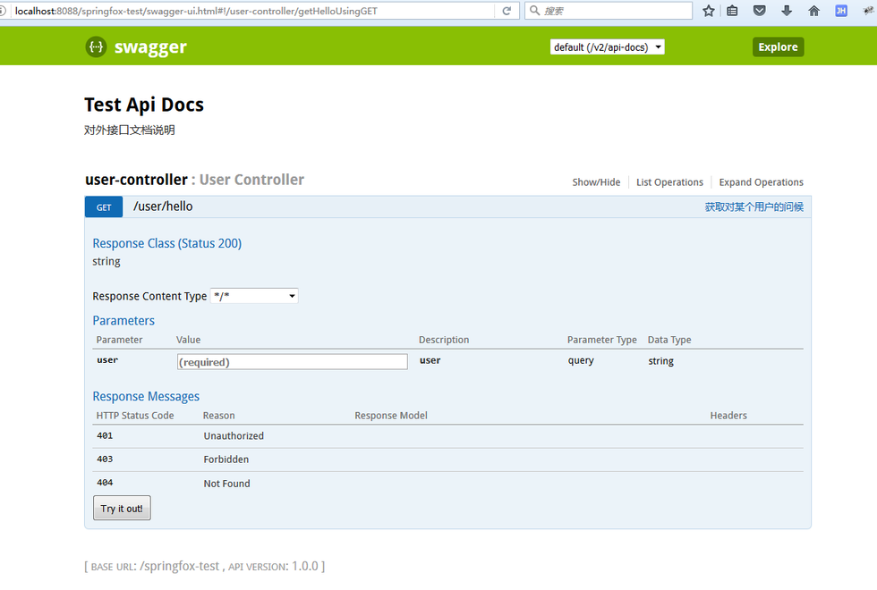 SpringFox 初体验 SpringFox 初体验