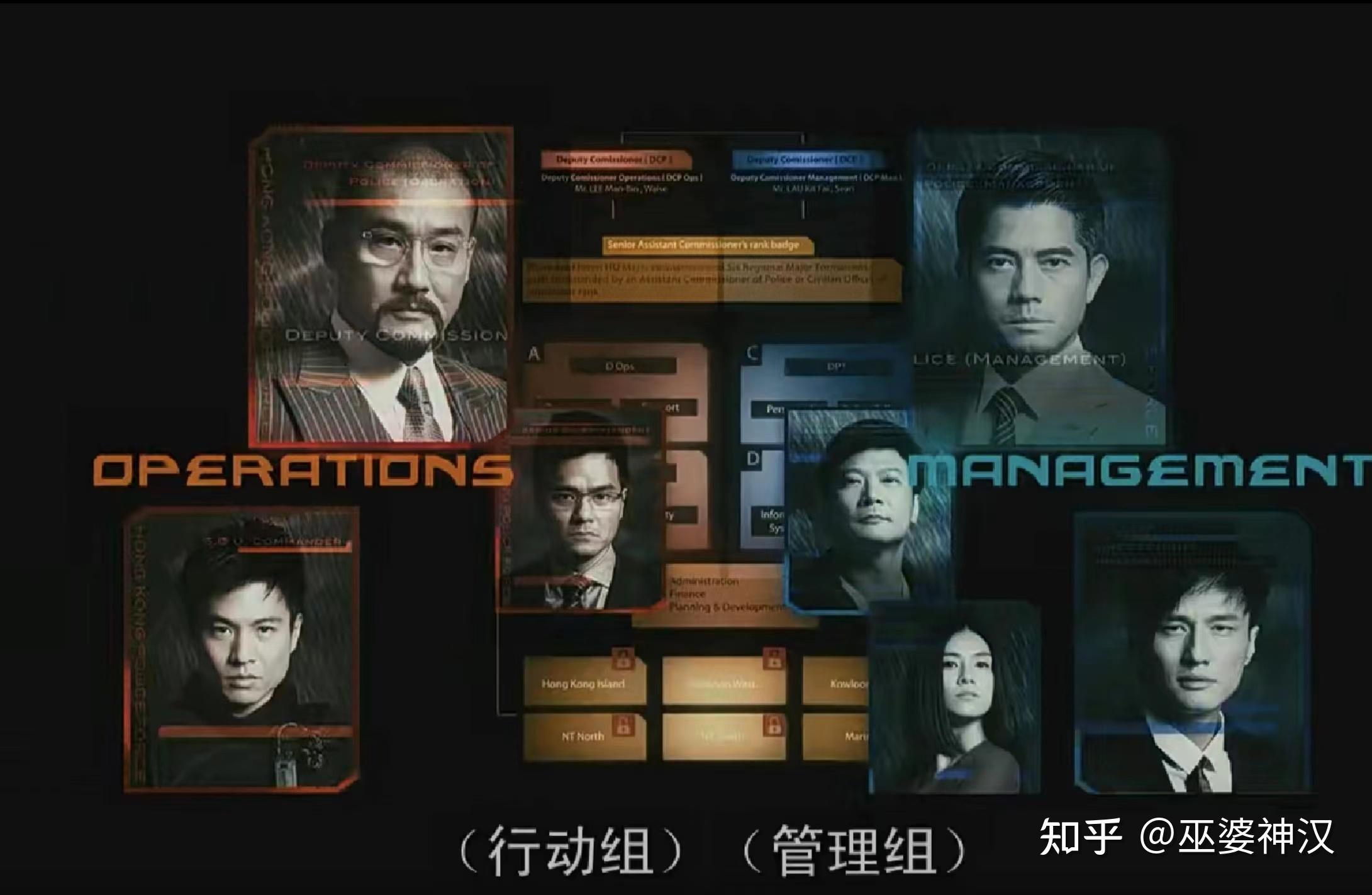 寒战深度解析:一场充满硝烟的zz斗争 - 知乎